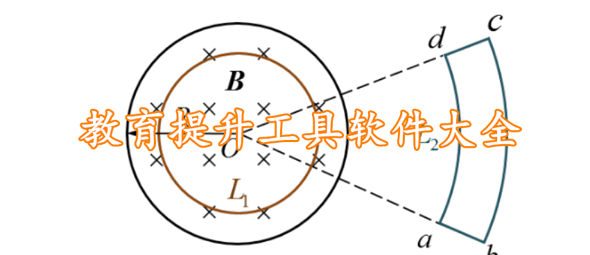 教育提升工具软件大全